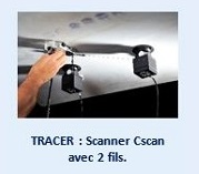 TRACER : Scanner Cscan avec 2 fils.