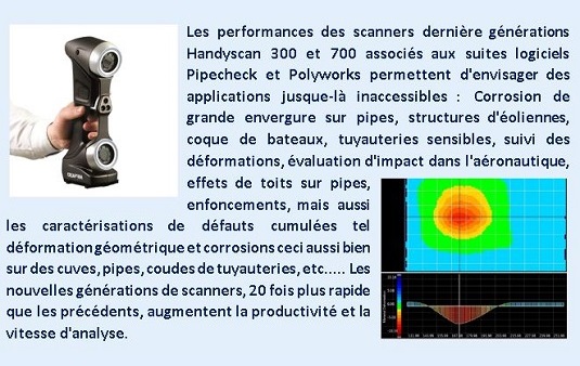 Les performances des scanners dernière générations Handyscan 300 et 700 associés aux suites logiciels Pipecheck et Polyworks permettent d'envisager des applications jusque-là inaccessibles : Corrosion de grande envergure sur pipes, structures d'éoliennes, coque de bateaux, tuyauteries sensibles, suivi de déformations, évaluation d'impact dans l'aéronautique, effets de toits sur pipes, enfoncements, mais aussi les caractérisations de défauts cumulées tel déformation géométrique et corrosions ceci aussi bien sur des cuves, citernes, pipes, coudes de tuyauteries, etc.....  Les nouvelles générations de scanner, 20 fois plus rapide que les précédents, augmentent la productivité et la vitesse d'analyse. La répétabilité et la traçabilité des résultats permettent une fiabilité et un suivi des contrôles.