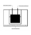 Vérification d'un Thermomètre contact