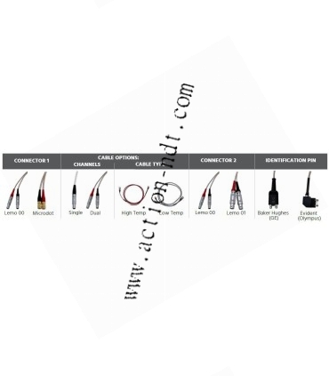 copy of Palpeurs de mesureurs d'épaisseurs à ultrasons pour surfaces chaudes