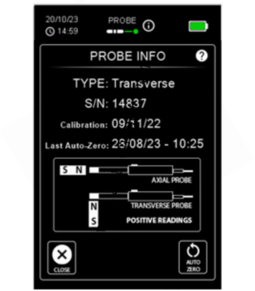 Mesureur de champs magnétiques