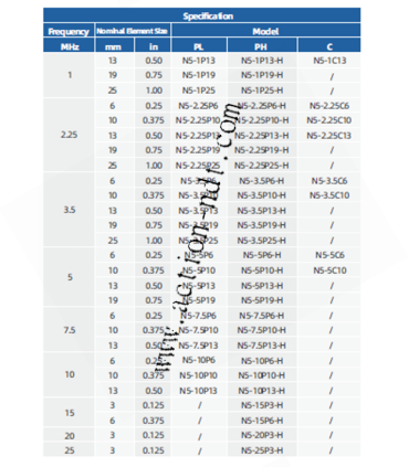 Palpeur contact "finger type" Doppler