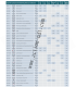 Valise pédagogique SONASPECTION