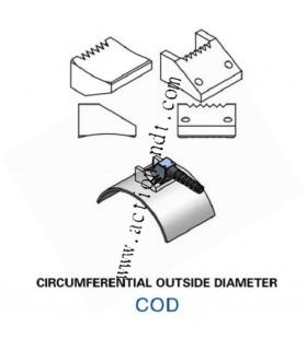 OPTION MISE EN FORME POUR SABOTS PA