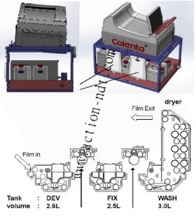 Machine à développer de chantier